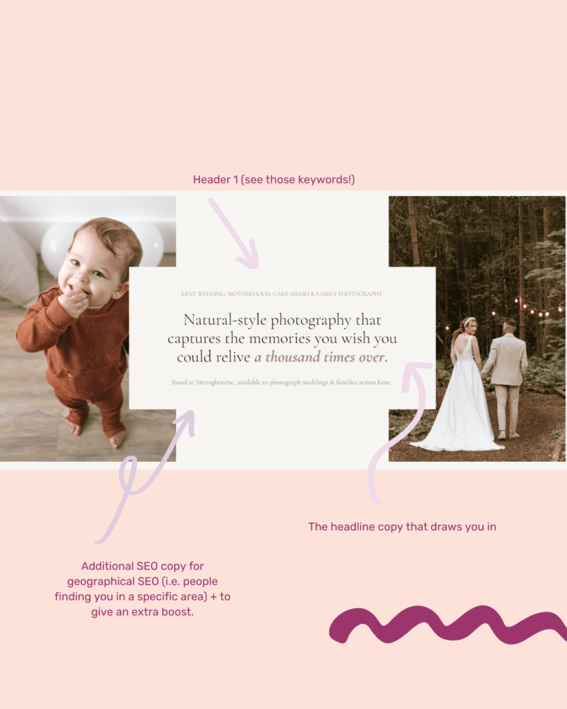 Mock up of hero copy - website copywriting example for wedding photographer